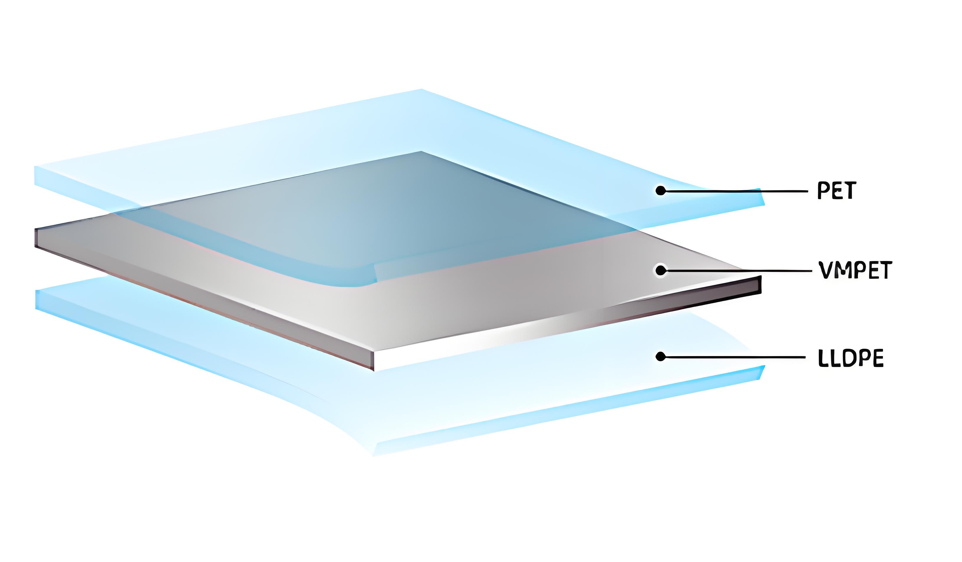 Composite Packaging Bags: Materials Structures Applications | EPAK Group